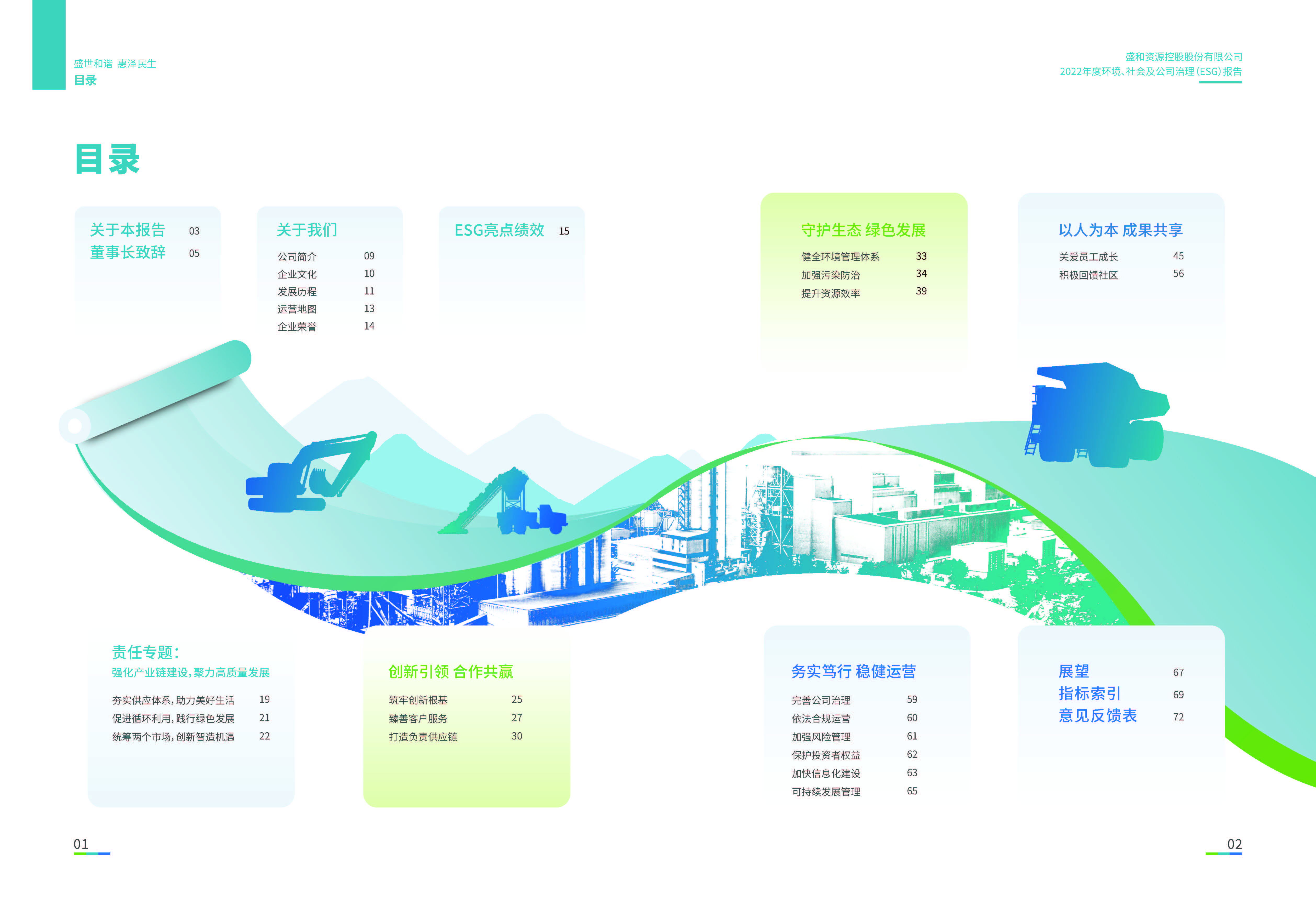 1.皇冠新体育资源：皇冠新体育资源2022年度环境、社会、公司治理（ESG）报告_页面_02