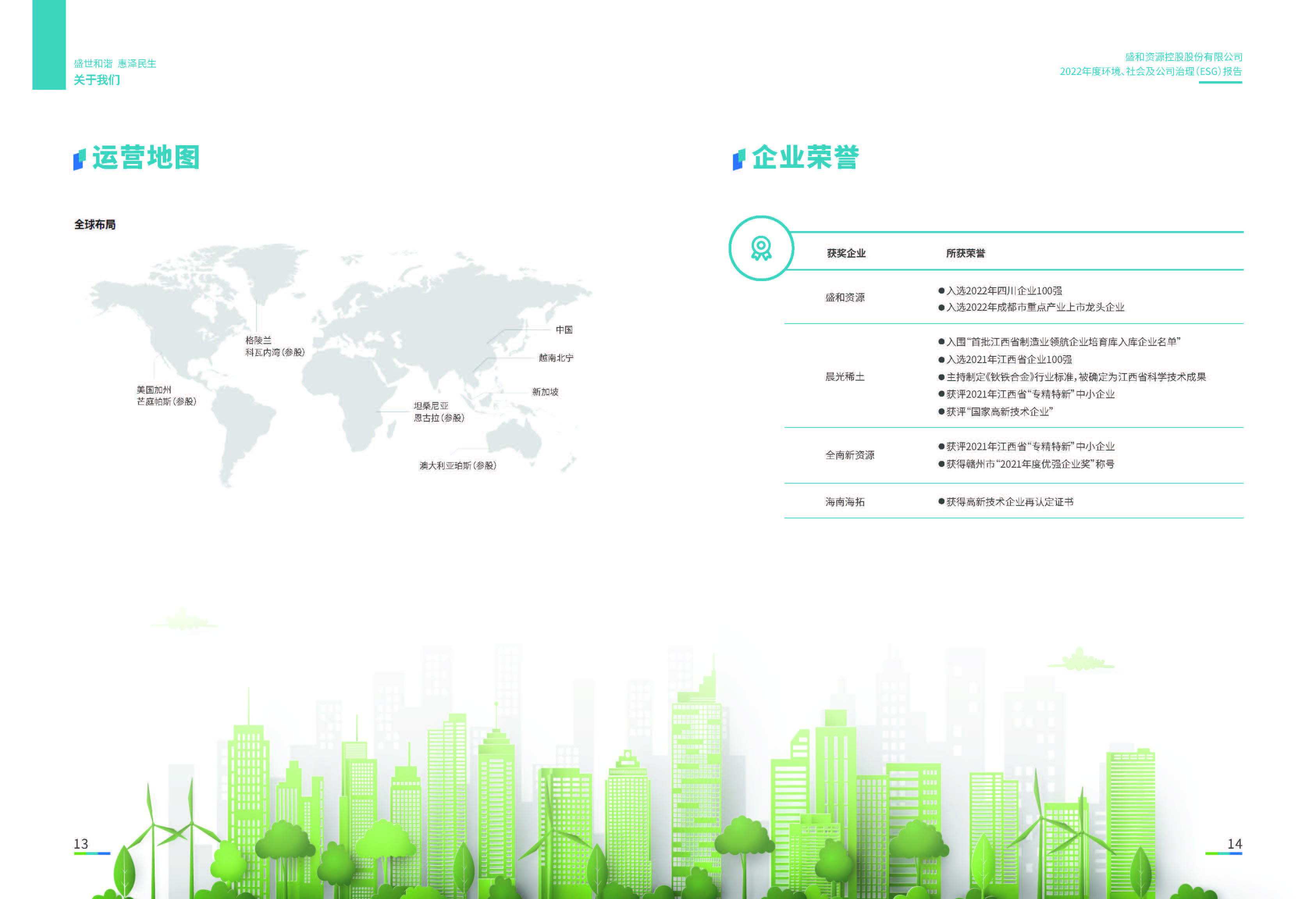 1.皇冠新体育资源：皇冠新体育资源2022年度环境、社会、公司治理（ESG）报告_页面_08