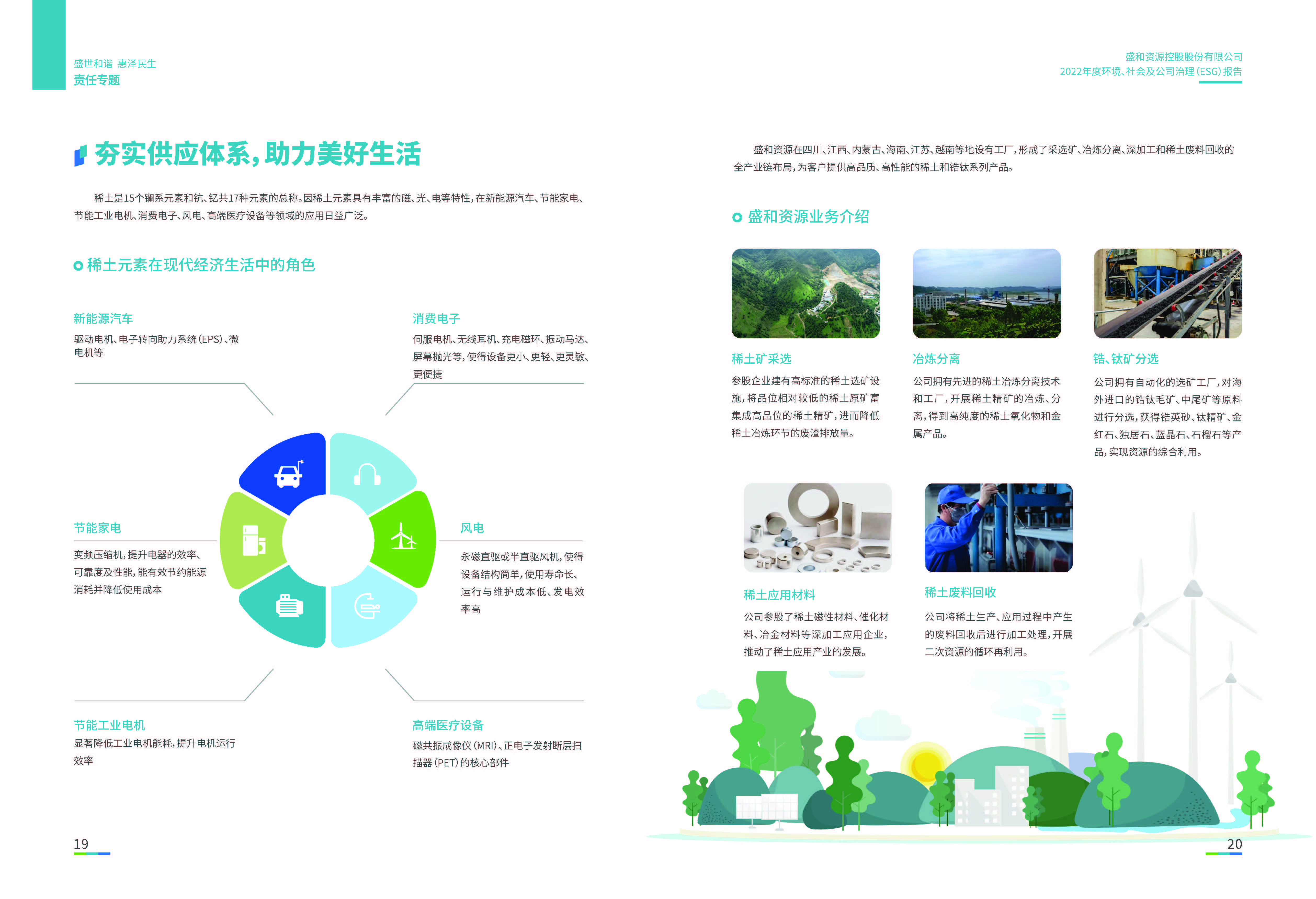 1.皇冠新体育资源：皇冠新体育资源2022年度环境、社会、公司治理（ESG）报告_页面_11