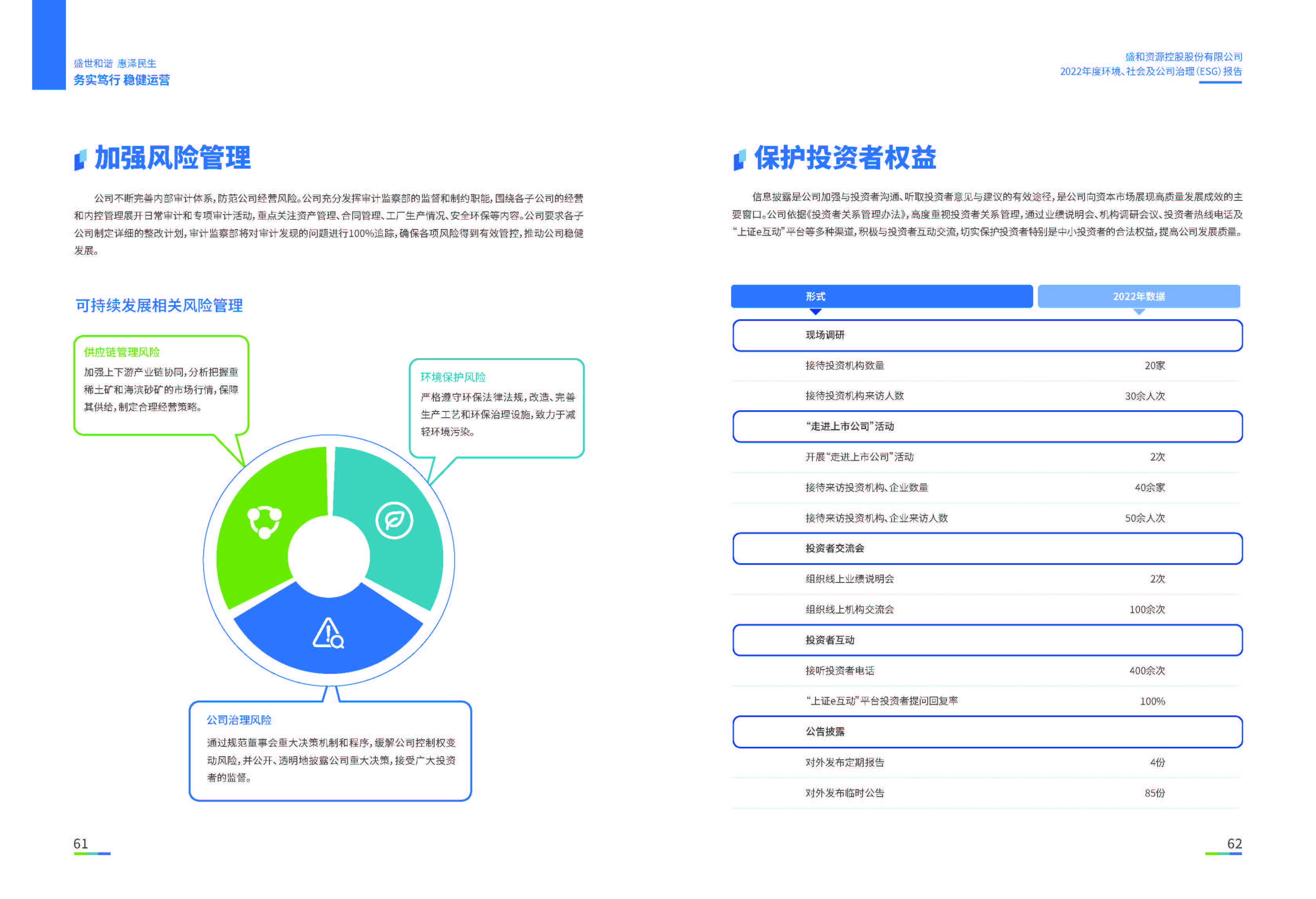 1.皇冠新体育资源：皇冠新体育资源2022年度环境、社会、公司治理（ESG）报告_页面_32