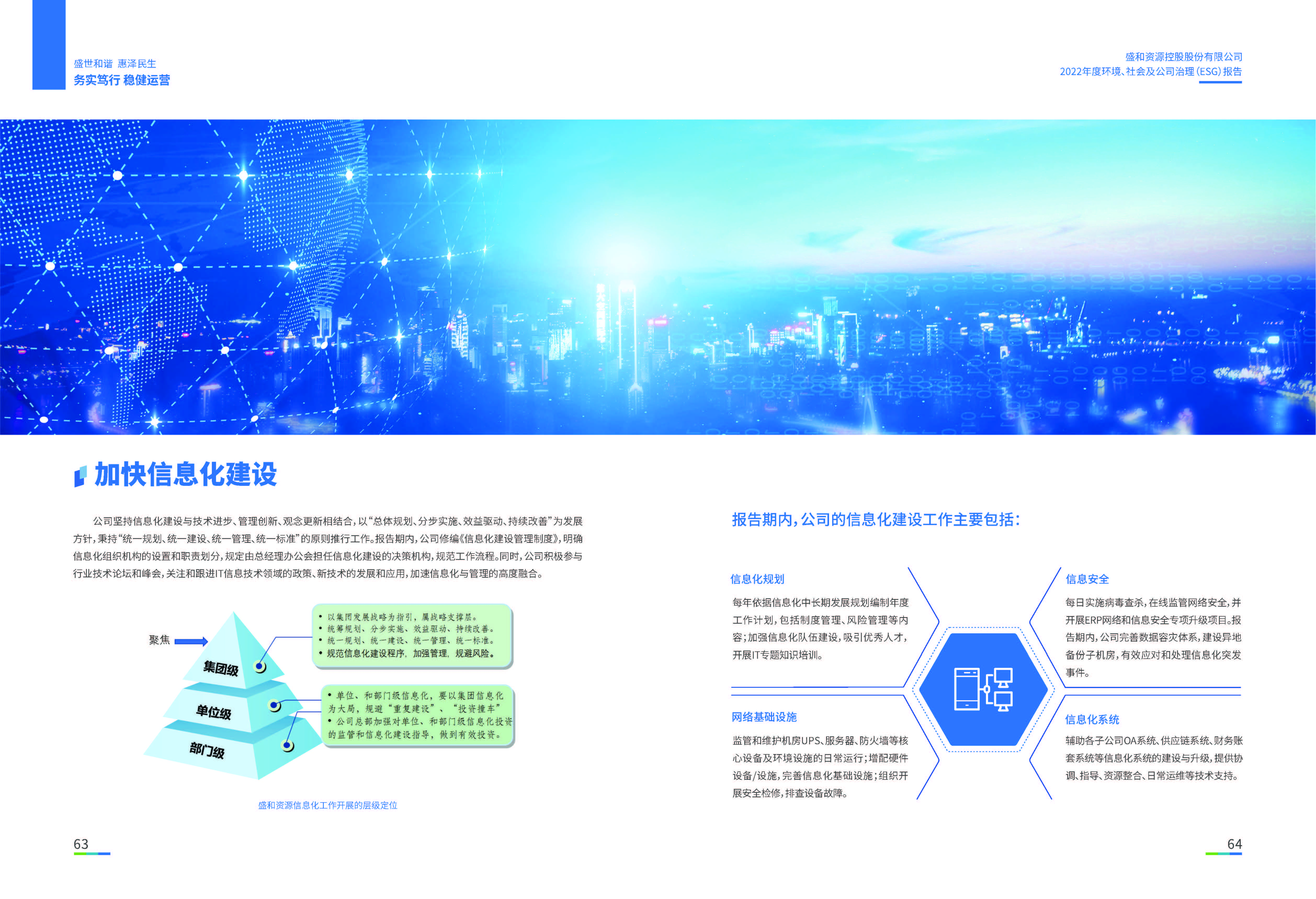 1.皇冠新体育资源：皇冠新体育资源2022年度环境、社会、公司治理（ESG）报告_页面_33